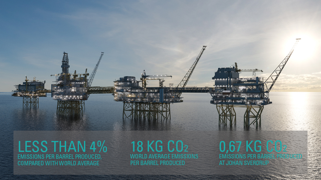 Zenitel delivers communications equipment for Johan Sverdrup Zenitel delivers communications equipment for Johan Sverdrup